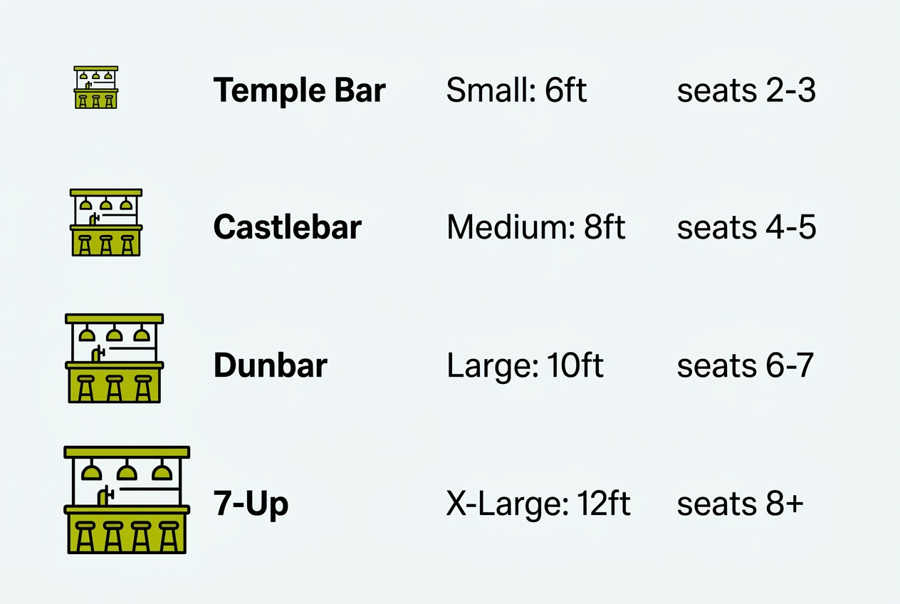 Infographic: Comparing Tavern sizes