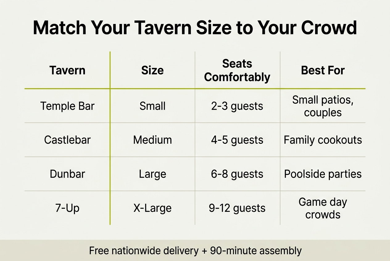 Infographic: Comparison table titled "Match Your Tavern Size to Your Crowd"