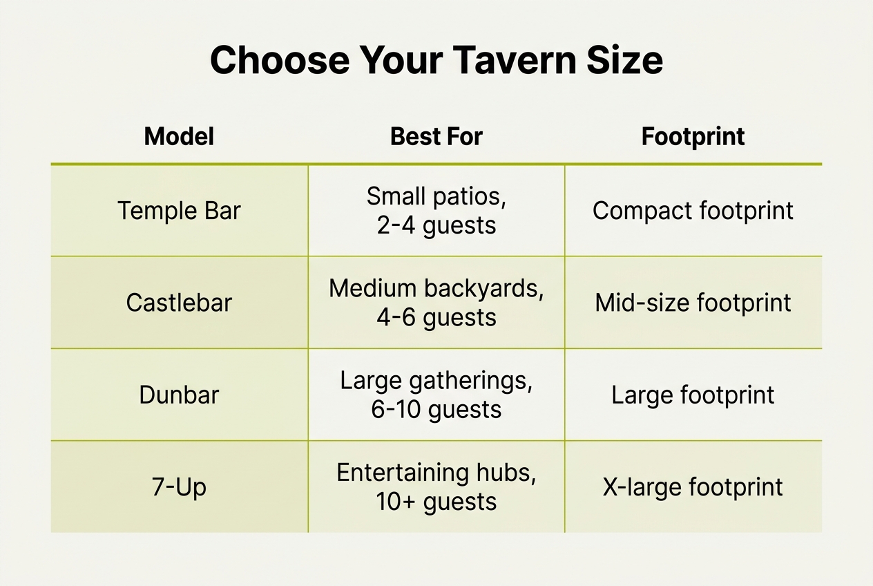 Infographic: Comparison table titled Choose Your Tavern Size